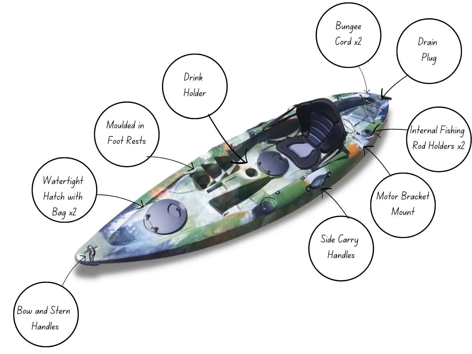 CONGER Fishing/Recreational Kayak