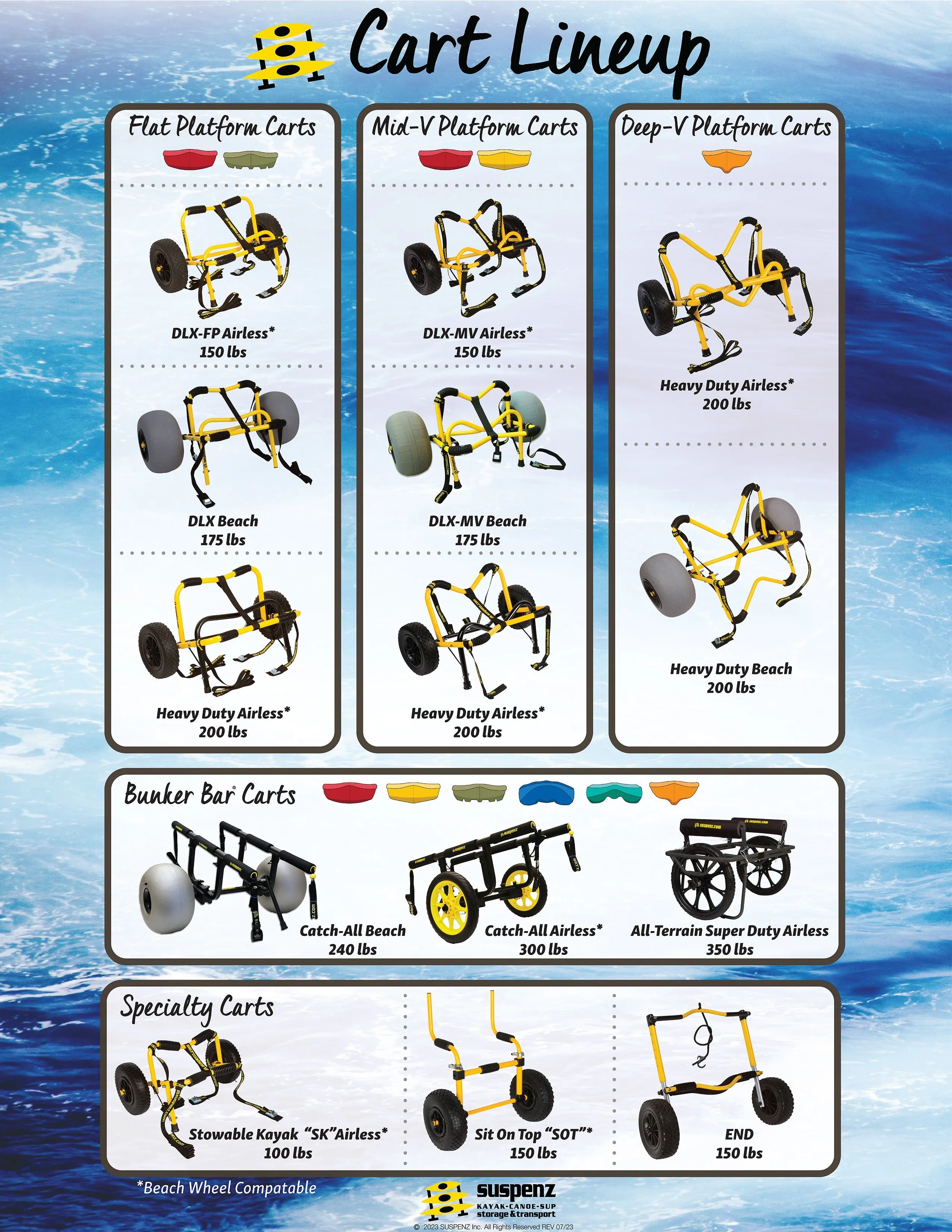 DLX Airless Cart (Mid-V™ & Flat Platform)