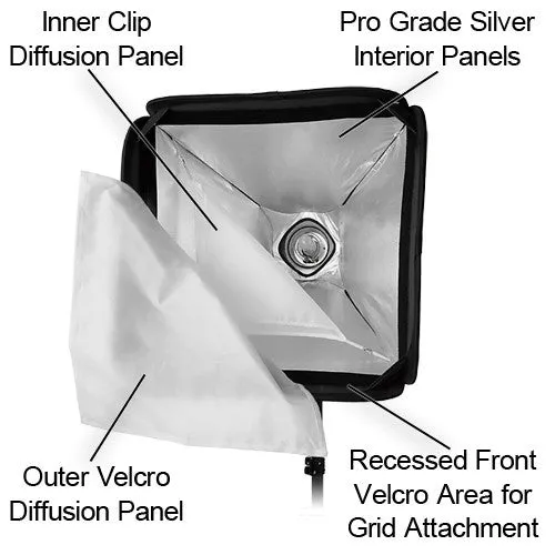 Fotodiox Pro Foldable Softbox PLUS Grid (Eggcrate) with Broncolor Speedring for Bronocolor (Pulso, Primo, and Unilite), Flashman, and Compatible Strobes