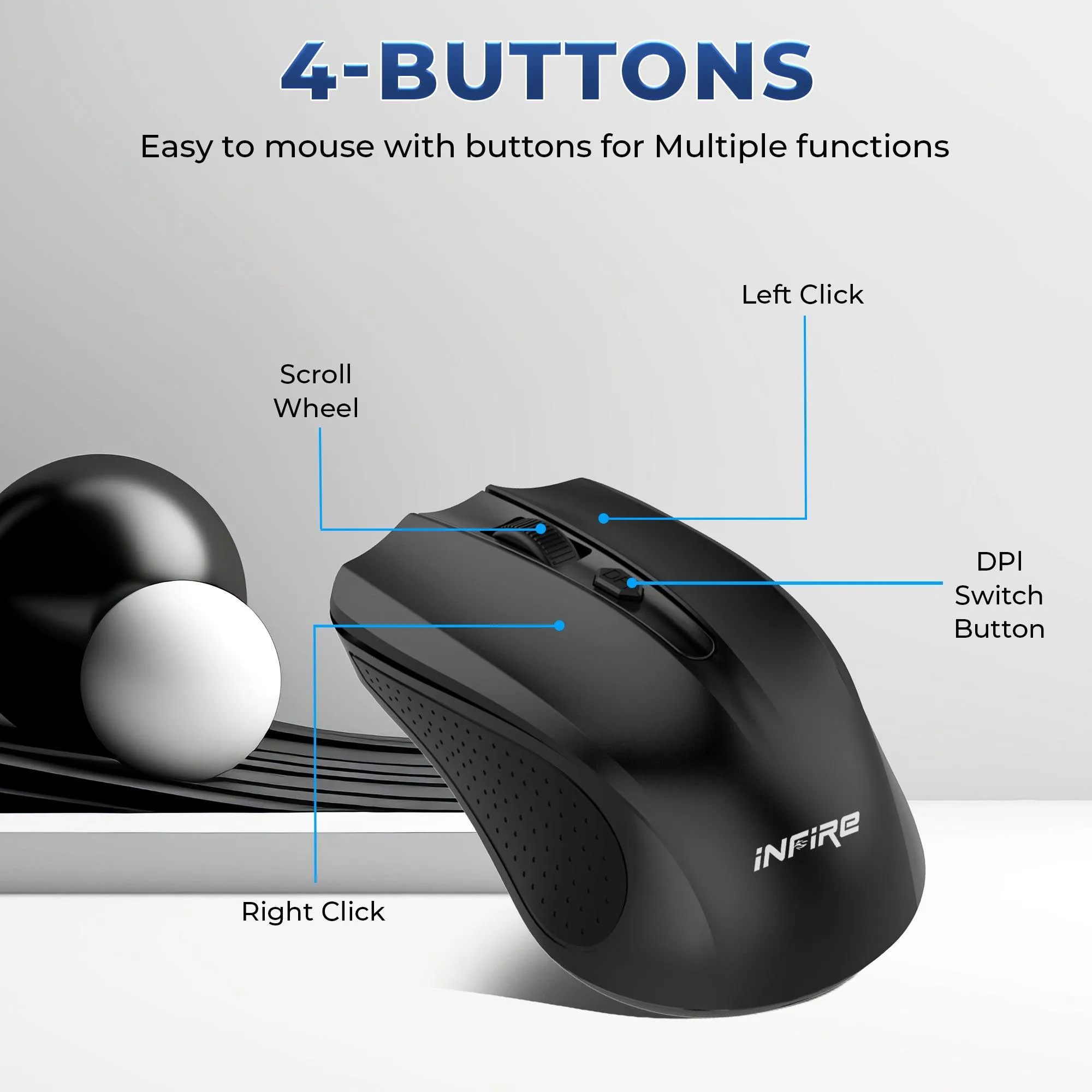 iNFiRe Clash Wireless Mouse Upto 1600 DPI, USB Nano Receiver, 4 Buttons 2.4GHz Wireless Optical Mouse