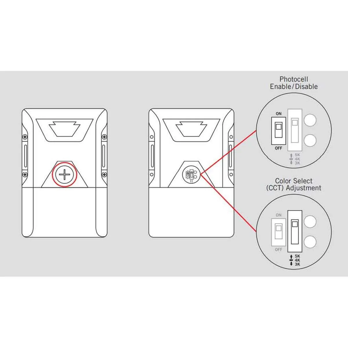 LED Mini Wall Pack With Photocell, 20 Watts, 2700 Lumens, 30K/40K/50K, 120-277V, White Finish