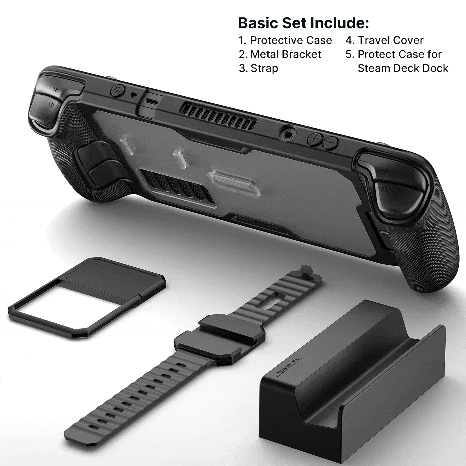 ModCase for Steam Deck LCD & OLED