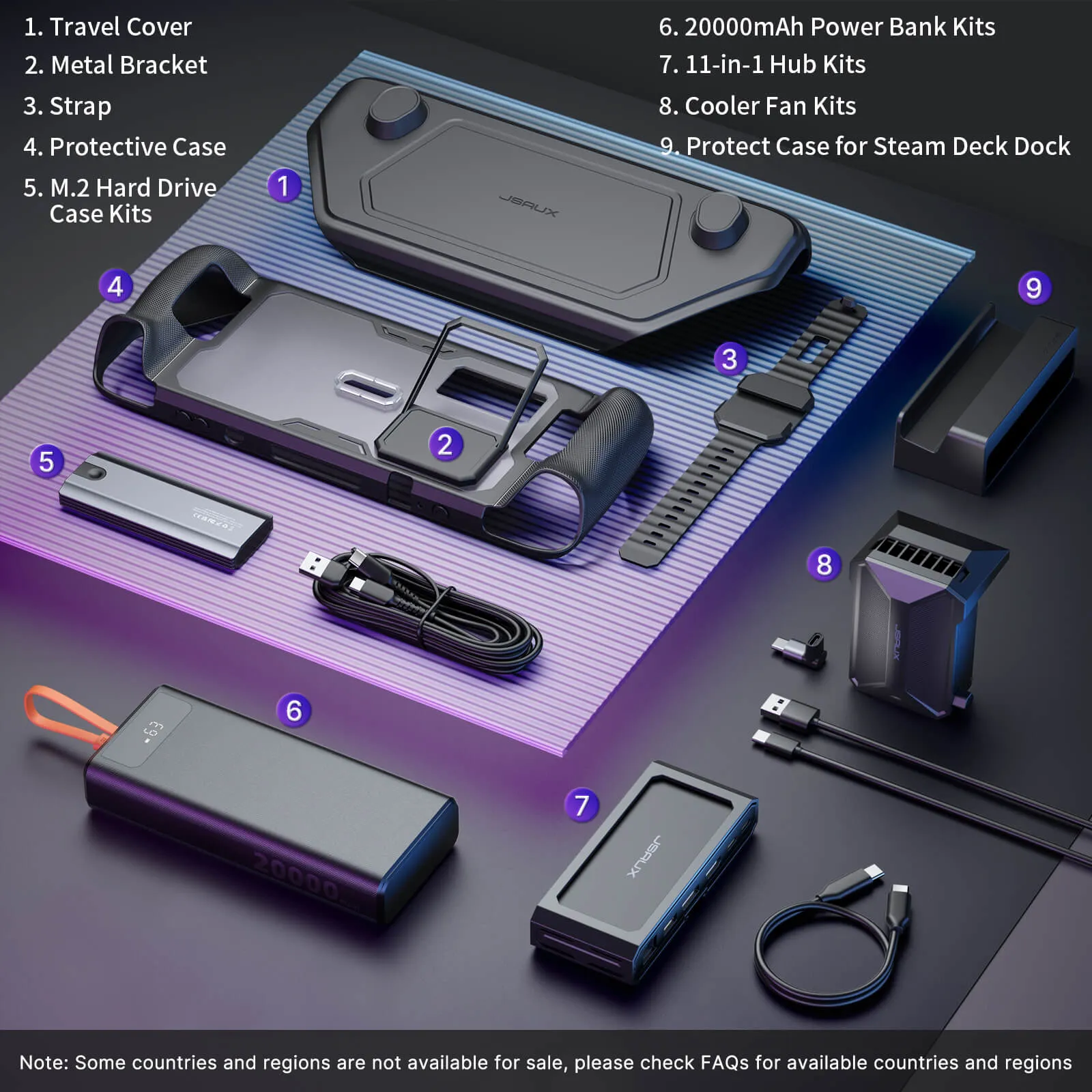 ModCase for Steam Deck LCD & OLED