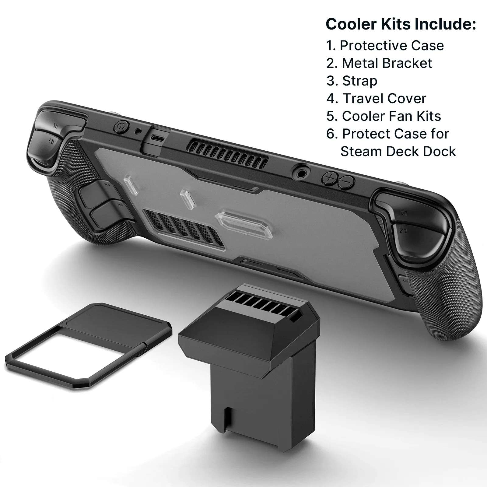 ModCase for Steam Deck LCD & OLED