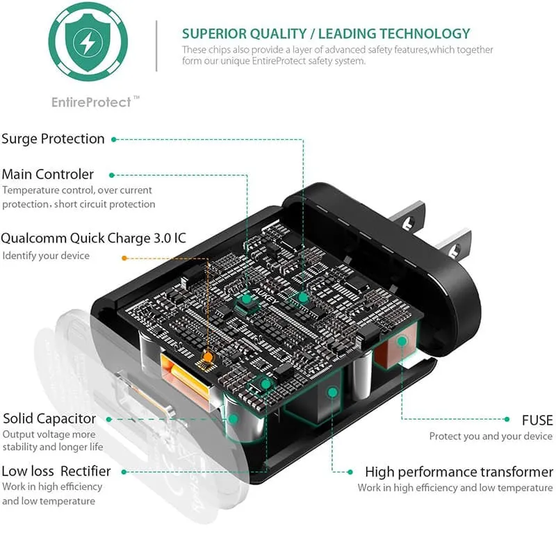 PA-T9 Qualcomm Quick Charge 3.0 Travel Charger