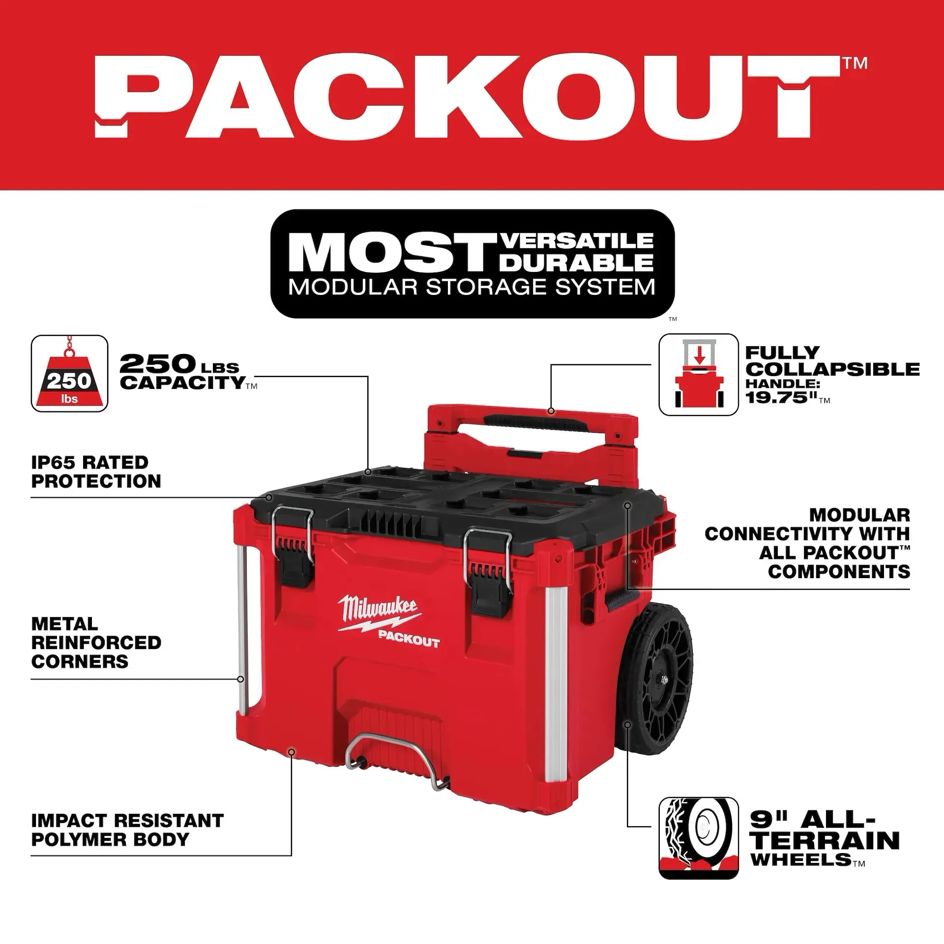 Tool Box - Milwaukee PACKOUT™ Rolling Tool Box, 48-22-8427